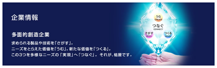 Connecting the three elements Seek, Create & Make. A multi-faceted manufacturing company