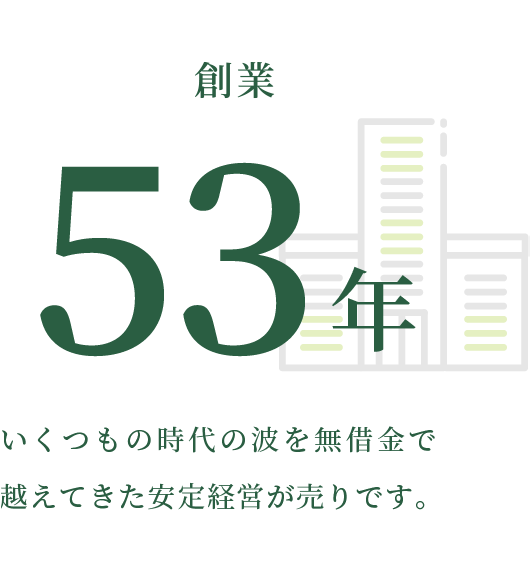 53年
